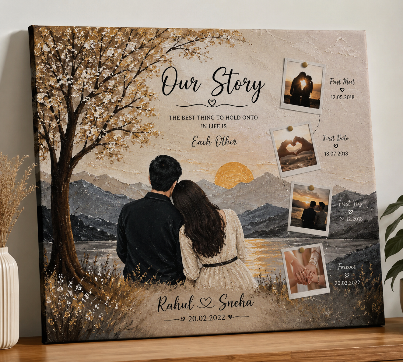 Customized Theme Canvas